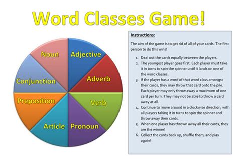 Word Classes Game Teaching Resources