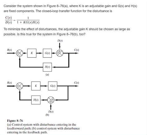 Solved Consider The System Shown In Figure 876a Where K
