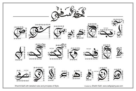 Modern Arabic Calligraphy Font Khat Al Saifi With Detailed Rules And