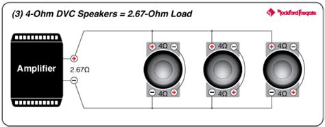 Wiring Diagram For Subwoofers Wiring Diagram