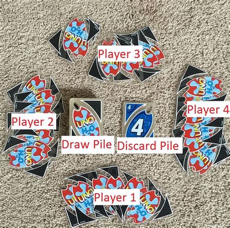 For example, if the player's bid is seven and they make seven tricks, the score would be 70. Modeling Practice: UNO in C# Part 1 - Rules, Assumptions ...