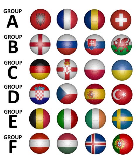At countryflags.com you can find an overview of flags of all european countries. A set of 24 Euro 2016 Football Flag 25mm Button Badges