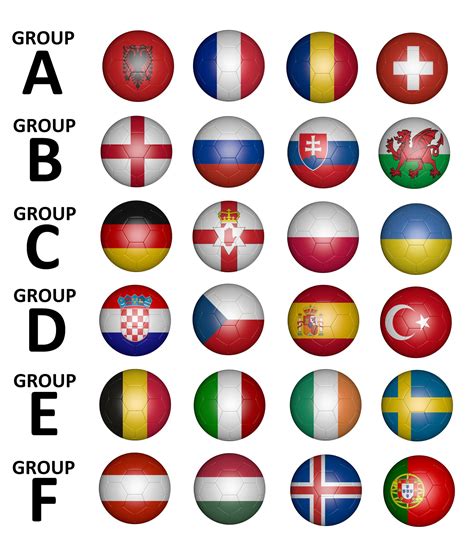 Could anybody help with an identification please. A set of 24 Euro 2016 Football Flag 25mm Button Badges