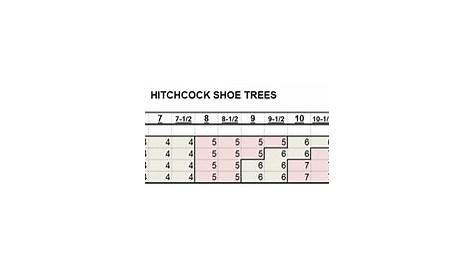 Cedar Shoe Tree | Hitchcock Wide Shoes