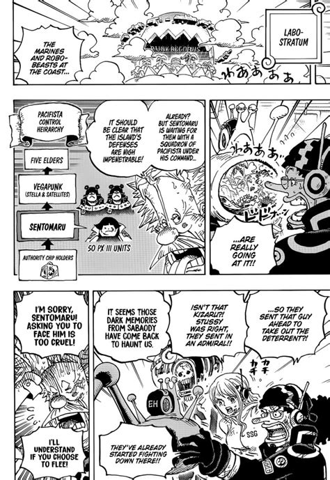 One Piece Chapter 1091 - Read One Piece Manga Online
