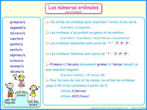 Me Encanta Escribir En Español Los Números Ordinales