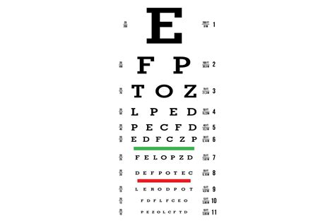 Eye Test Chart Vector Letters Chart Vision Exam Optometrist Check
