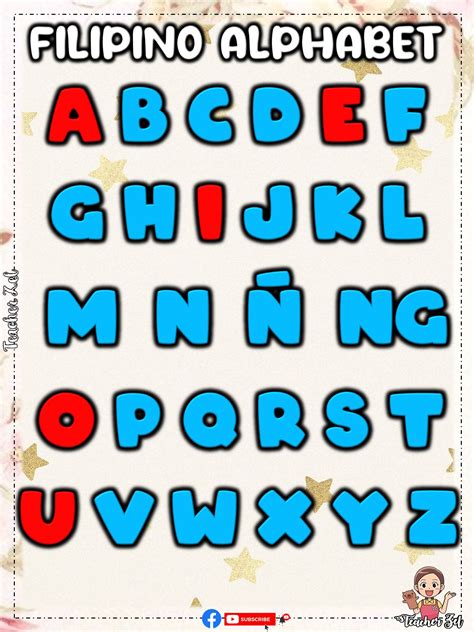 Learn Tagalog Filipino Alphabets Numbers Rakuten Kobo Australia