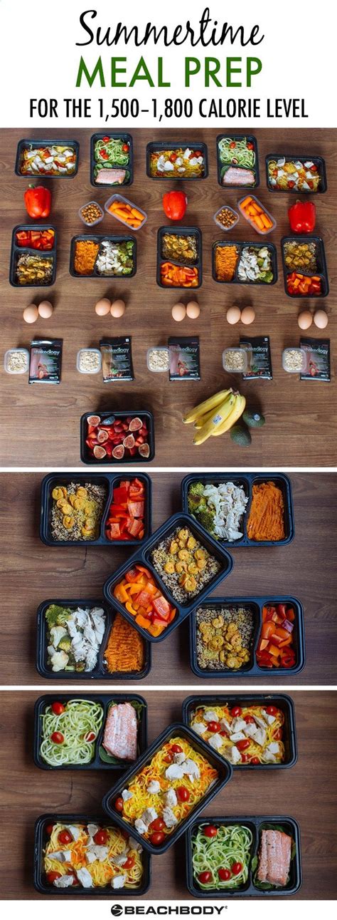 Most salsas are made fresh and contain moderate amounts of salt. This summer meal prep menu highlights delicious late ...