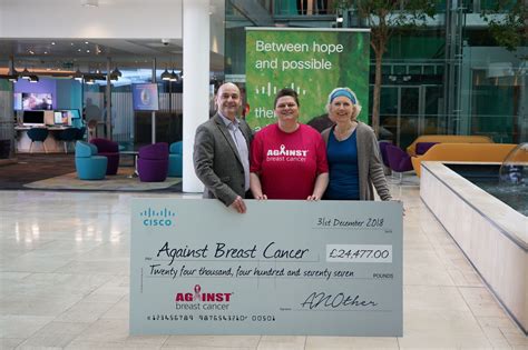 American breast cancer foundation the 2nd cancer research charity to make our list is the american breast cancer foundation, an organization set up in 1997 with the intent of funding health education and free breast exams for women. Charity of the Year - Charity Partnerships - Against ...
