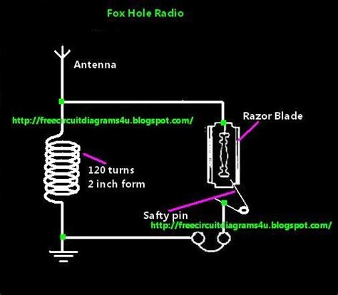 Free Circuit Diagrams 4u Simple Crystal Radio Circuit Diagram