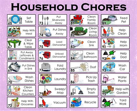 Deluxe Allowance Chore Chart Shipped You Choose Coins And Etsy In