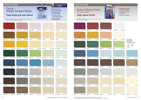 Dulux Interior Paint Colour Charts Paint Color Chart Vrogue Co
