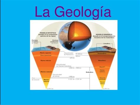 Presentación De Geología