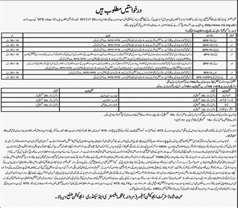 The candidates who are interested & belonging to general, obc, sc, st categories can start filling the scholarship up scholarship online form 2017 and go through complete details given. Education Department KPK Jobs November 2017 Upper Dir NTS ...