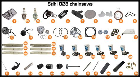 Replacement Parts For Stihl 028