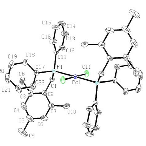 Structure Moléculaire Du Complexe 8 Les Atomes Dhydrogène Et Le Chcl Download Scientific