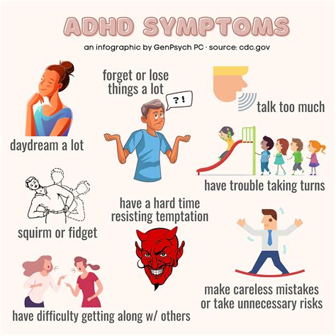 How To Know If You Have Attention Deficit Hyperactivity Disorder Adhd