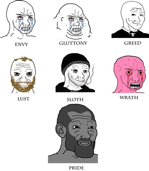 Seven Deadly Sins Wojak Know Your Meme