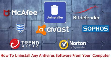 How To Uninstall Any Antivirus Software From Your Computer Youtube