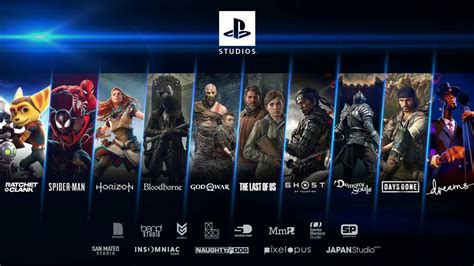Playstation Studios Trabaja En Más De 25 Títulos Exclusivos Para La Ps5
