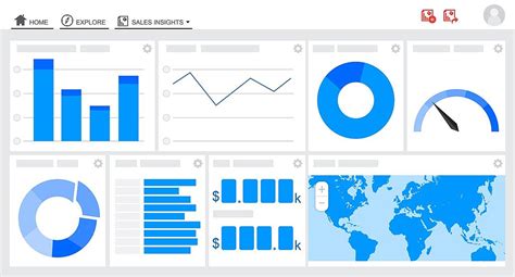 Top 22 Business Intelligence Software Tools For 2023 Biplus