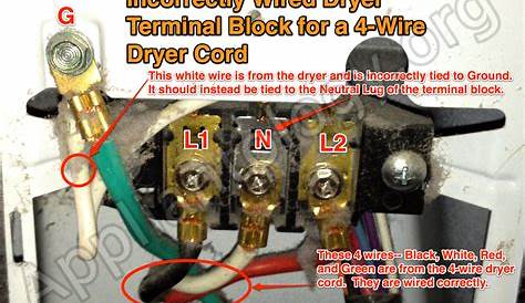4 Prong Dryer Outlet Wiring Diagram - Wiring Diagram