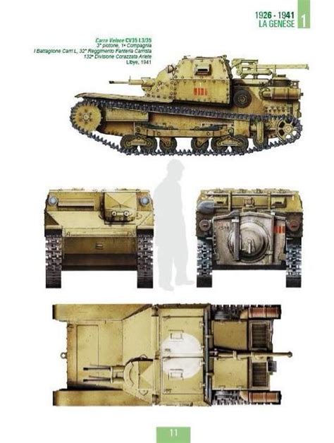 Pin Su Colored Profiles Of Armored Vehicles