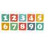 Number Recognition  Maths 4 All