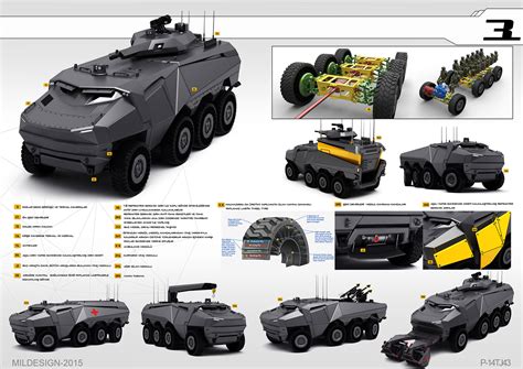 The Concept Of A New Andarkan Wheeled Armoured Vehicles Defence Blog