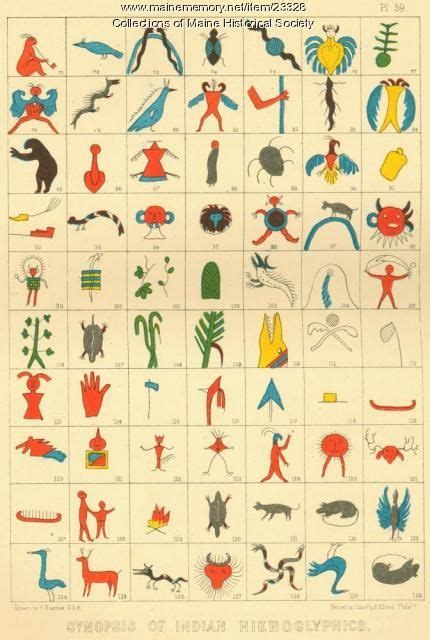 Indian Hieroglyphics 1851 Native American Symbols Native American
