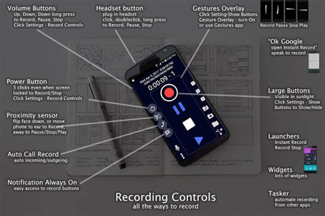 معرفی 11 برنامه ضبط صدا مخفی در گوشی به راحتی و مخفیانه
