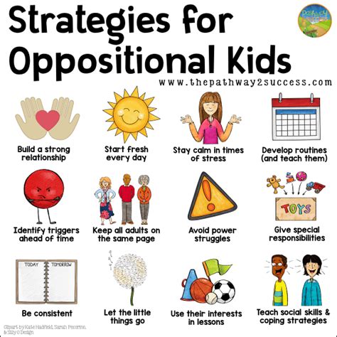 Strategies For Oppositional Kids The Pathway 2 Success