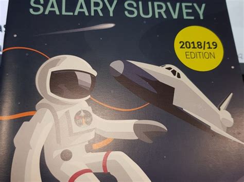 Salesforce Mason Frank Salary Survey 2019 Edition How To Increase