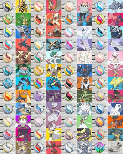 Mega Stone List Pokémon Amino