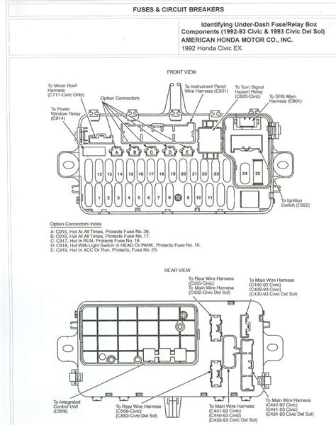 If youve ever blown a fuse then you know how lost you feel trying to make sense of it all. Why my 94 Honda Civic EX speedometer doesn't work?