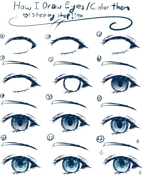 How To Draw Anime Eyes Anime Eyes How To Draw Anime Eyes Anime Images