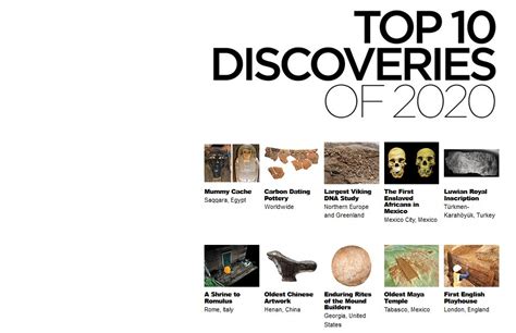 Top 10 Discoveries 2020 Max Planck Institut Für Menschheitsgeschichte