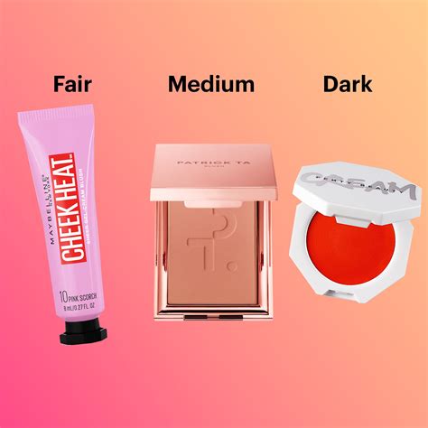 27 Best Blushes Of 2020 How To Pick Your Blush Color Allure