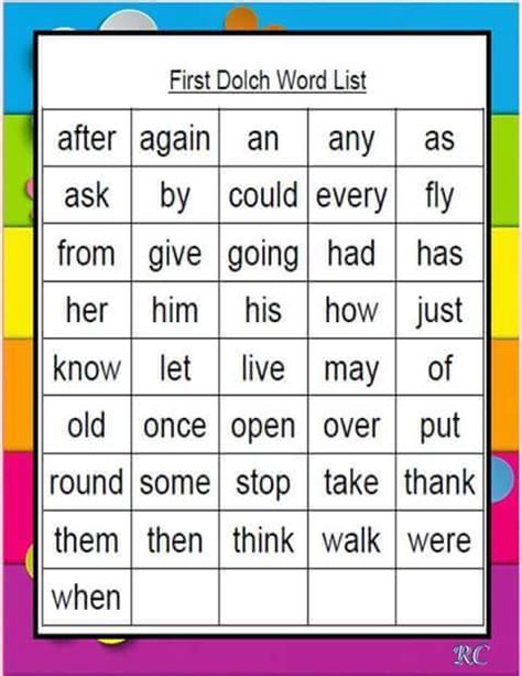 Free Printable Dolch Kindergarten Sight Word List Hormall