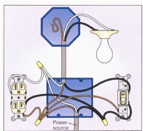 How To Wire A Light Switch And Outlet Together