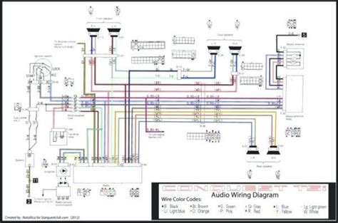 Jeep car radio stereo audio wiring diagram autoradio. Sony Xplod Head Unit Wiring Diagram ในปี 2020