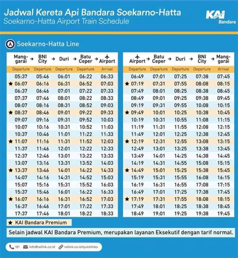 Jadwal Kereta Api Bandara Soekarno Hatta 2023 Kereta Api Kita