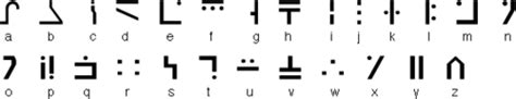 This translator translates the minecraft enchantment table language (a highly unknown language) to a much more readable english. Zaubertisch - Das offizielle Minecraft Wiki