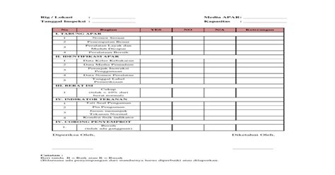 Checklist Inspeksi Apar Pdf Document