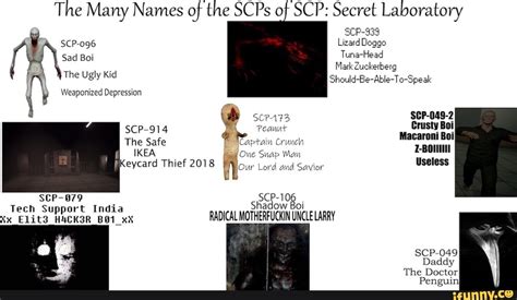 The Many Names Ofthe Scps O Scp Secret Laboratory