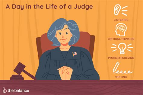 Judge Job Description Salary Skills And More