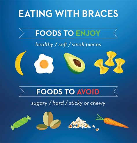 What You Can And Cant Eat With Braces Braces Food Orthodontics Orthodontist