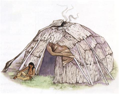 Early Dome The Wigwam Was Made By Native Americans Using Arched