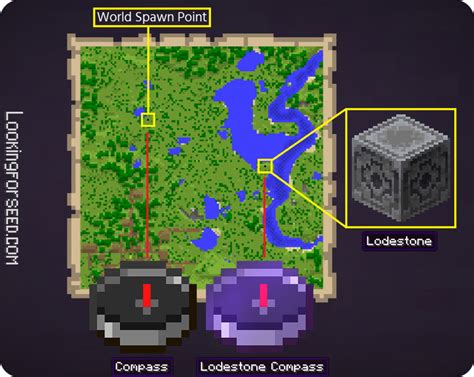 It'll cost one netherite ingot and 8 chiseled stone bricks. Minecraft Lodestone: How to Craft and Use it ...